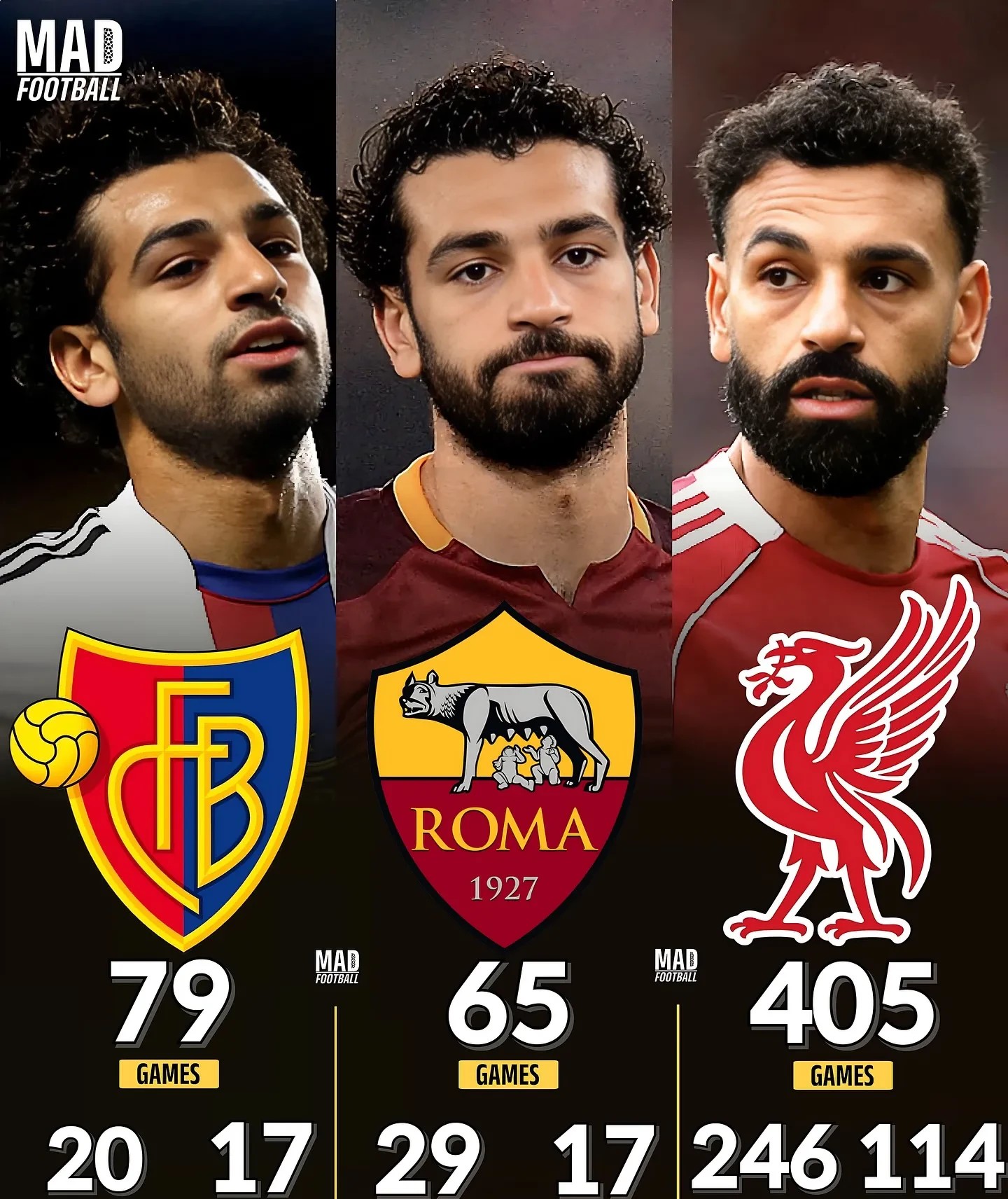 大发娱乐-萨拉赫梅开二度,利物浦主场大胜